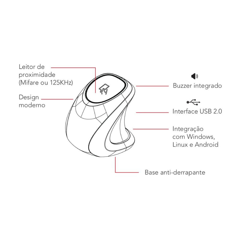 Leitor De Cartão De Proximidade IDProx USB Control ID