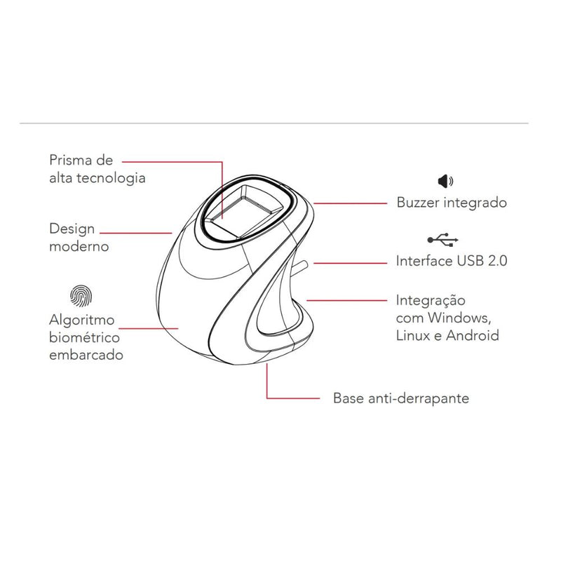 Leitor Biometrico USB IDBio Control ID