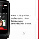 Controle de Acesso Facial - iDFace Control iD - 3000 Mil Faceis e Proximidade 125 kHz ASK