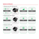 Roteador Wi-fi/4g Para Ethernet iDConnect Control Id
